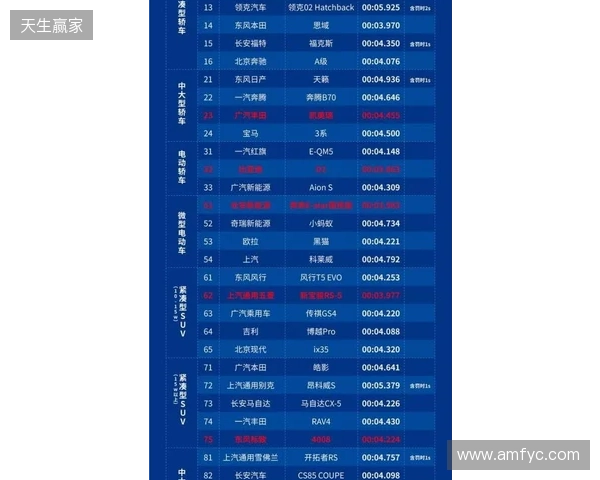 2026 ACLXCS2公开预选赛报名正式开启！三大区域同步开战